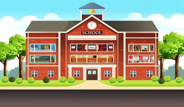 Featured Image of Schools near TVS Emerald Avalon