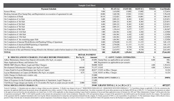 Featured Image of TVS Emerald Avalon Cost Sheet and Charges